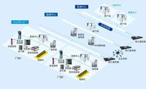 柳州柳北区食堂收费管理系统七号