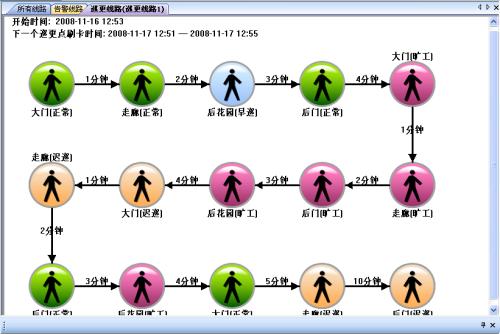 柳州柳北区巡更系统五号