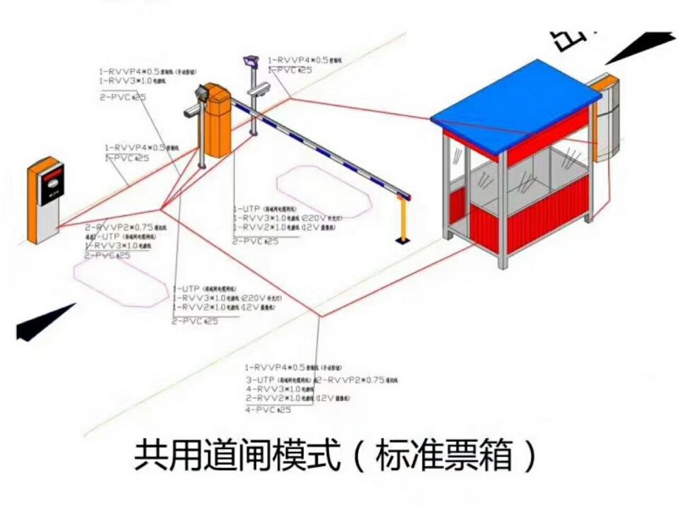 柳州柳北区单通道模式停车系统