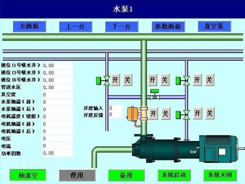 柳州柳北区水泵自动控制系统八号