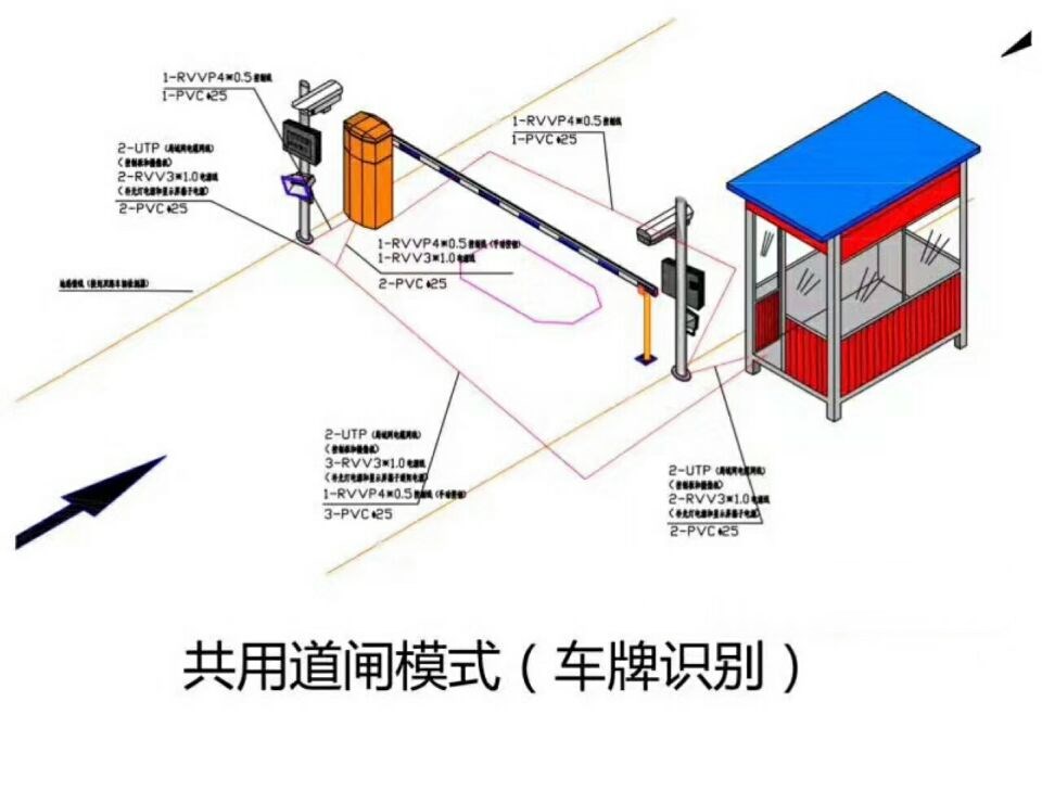 柳州柳北区单通道车牌识别系统施工